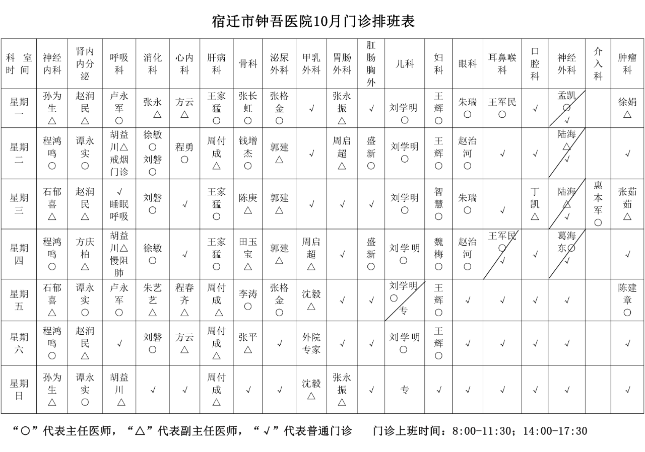 宿遷市鐘吾醫(yī)院國慶節(jié)門急診工作安排，請注意查收(圖2)